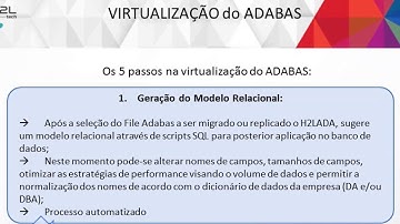 H2l - virtualização do ADABAS