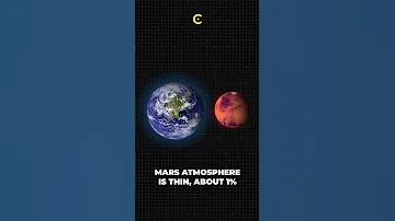 NASA Has Created Oxygen From Mars Air Cosmoknowledge Space Science Astronomy Education Mars 