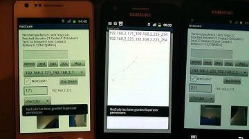 network coding on Ad-hoc B.A.T.M.A.N mesh network using Android phones - Alice and Bob scheme