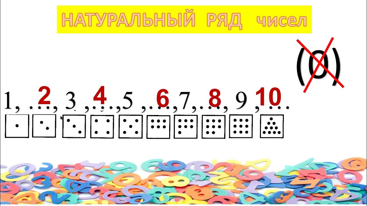 Натуральный ряд информатика. Натуральный ряд чисел. ряд натуральных чисел 5 класс. отрезок натурального ряда. цифры в ряд.