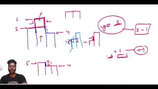 B. Histogram Ugliness | Codeforces LATOKEN Round-1(Div-1+Div-2)