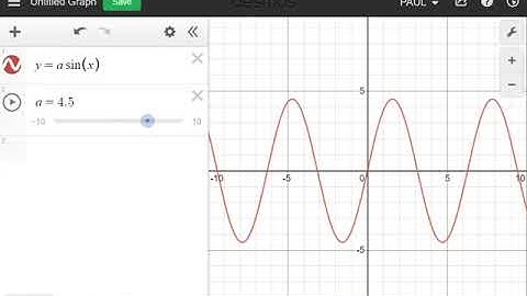 3U 5.5 Graphing Sin and Cos with Desmos