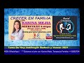 Karina Mejia,   Resurgir y Vencer  1-6-2021