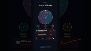 deploymentRoulette Reel