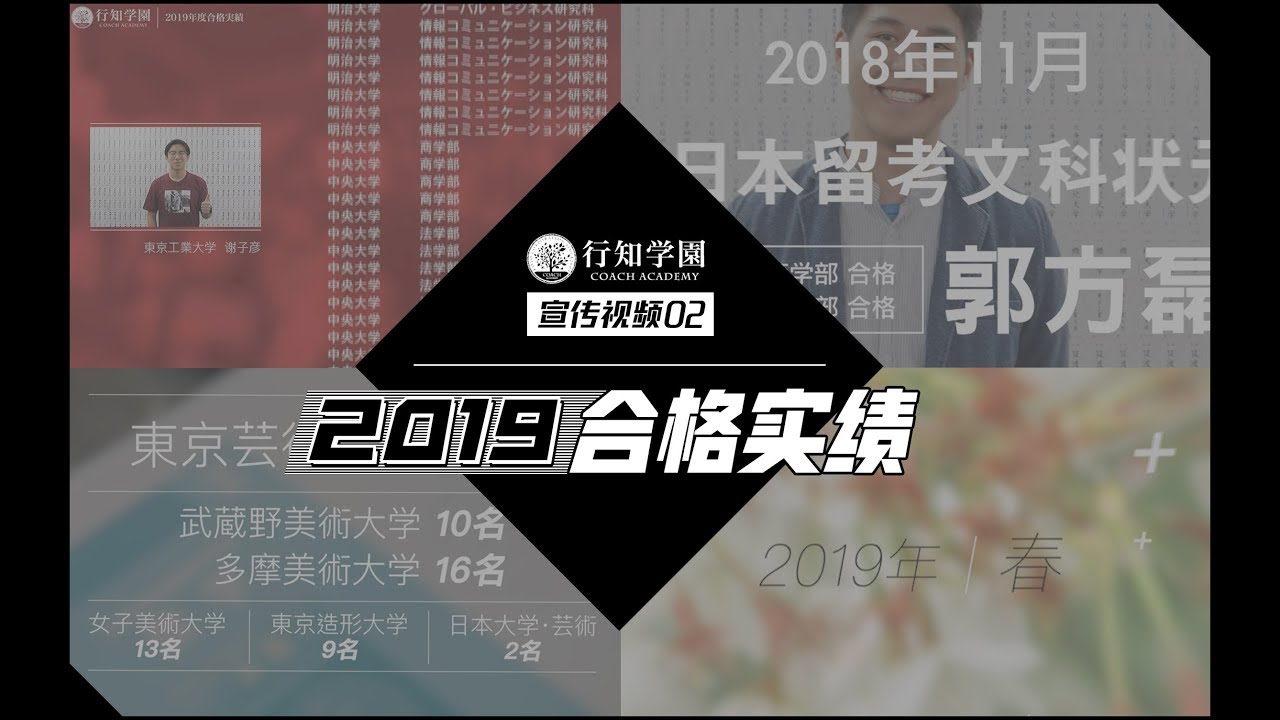 中央 大学 合格 最低 点