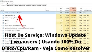 Host De Serviço: Windows Update Usando 100% Do Disco/Cpu/Ram - Veja Como Resolver