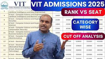 VIT Admissions 2025 | Know Your SEAT for Your RANK ✅ | CUT OFF DATA for All Branches & Campuses