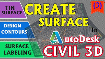 Create Surface with Contours in AutoCAD Civil 3D in URDU/Hindi [Lecture 3]