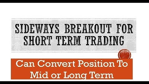 Sideways Breakout  For  Short Term Trading (In Hindi) | By Abhijit Zingade