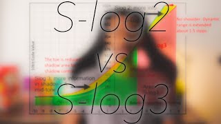 Differences between S-log2 vs S-log3 | for Sony Mirrorless