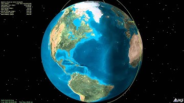 Masat-1 in Orbit (2012.04.01 - 2012.04.02) with radio link indicators