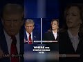 Roe v. Wade Overturned: STATES Decide Abortion Now! #shorts