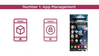 Webinar: You're compromising your company's security. Here's how