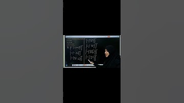 ICSE || CLASS-9th || Chp-7 | INDICES | Ex-7(A) || Selina #icse #education #class #icseboard #indices