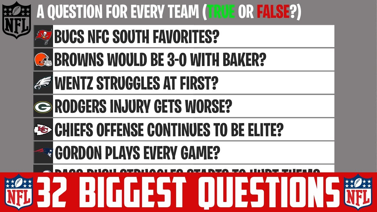vikings serie NFL BOLD PREDICTIONS 2018 - Biggest Question For Each NFL Team Going Forward (NFL 2018)