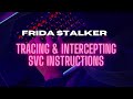 Tracing Instructions & Intercepting System Calls