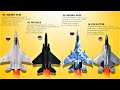 Top 8 Air Superiority Fighter Jets in the World (2020)