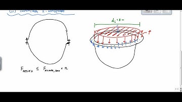 Pressure Vessel Example - Mechanics of Materials