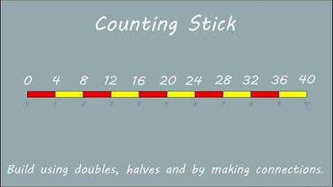 Counting Stick - 4 times table