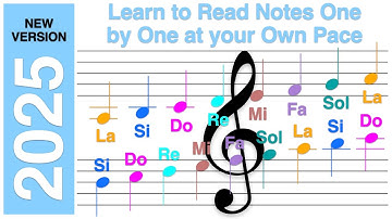 How to Read Notes One by One in Treble Clef - Do Re... Si (Fixed Do), Adagio (Slow)