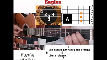 The Last Resort - Eagles guitar chords w/ lyrics & plucking tutorial