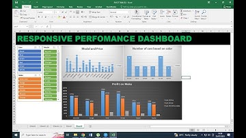 BUSINESS DATA ANALYSIS(BDA)-PIVOT TABLE AND DASHBOARD