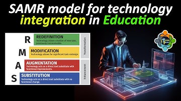 SAMR model for technology integration in education