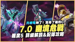 Genshin Impact Abyss Guide: Winter's End - Part 1. The Abyss difficulty isn't high; a super detai...