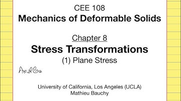 8.1 Stress Transformations in Plane Stress