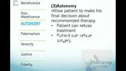 Code of Ethics || PEBCprep with San |