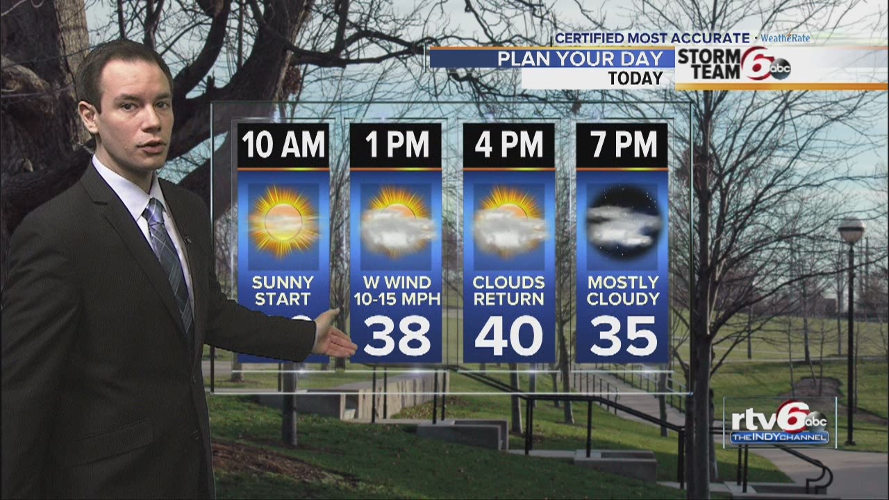 Mild temps, cloudy skies Saturday - YouTube