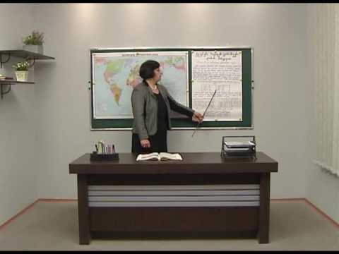 ქვეყნები სოციალურ-ეკონომიკური განვითარების დონის მიხედვით (ჰუმანური განვითარების ინდექსი)