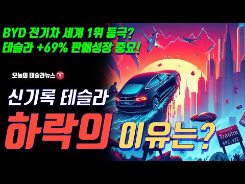 신기록 발표한 테슬라 주가 하락한 이유는? BYD 전기차 1위 ? 테슬라 +69% 판매성장 발표!