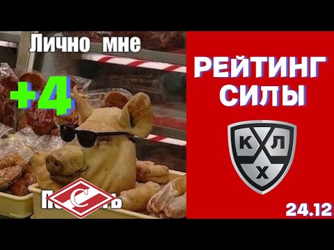 Видео: Рейтинг Силы КХЛ №8 | Сезон 23/24