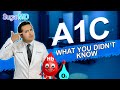 What Should Your “Personal” Goal for A1c Be? MUST Know FACTS!