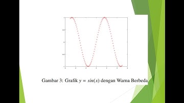 Menggambar Grafik di Octave - Komputasi Numerik