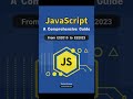 🔥 Master Modern JavaScript: A Comprehensive Guide (ES2015 to ES2023)