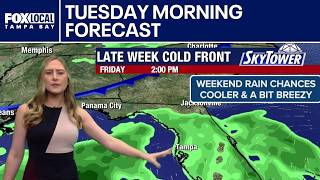 Details Tampa weather | Tuesday morning forecast Update