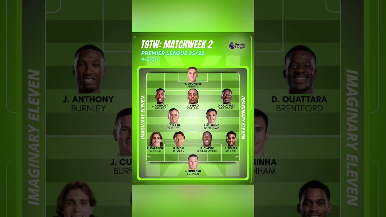 EPL 25/26: TEAM OF THE WEEK - MATCHWEEK 2 