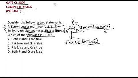 Compiler Design GATE CSE PYQ 2007