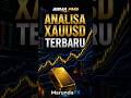Analisa Gold Terbaru | Senin 20/07/2026