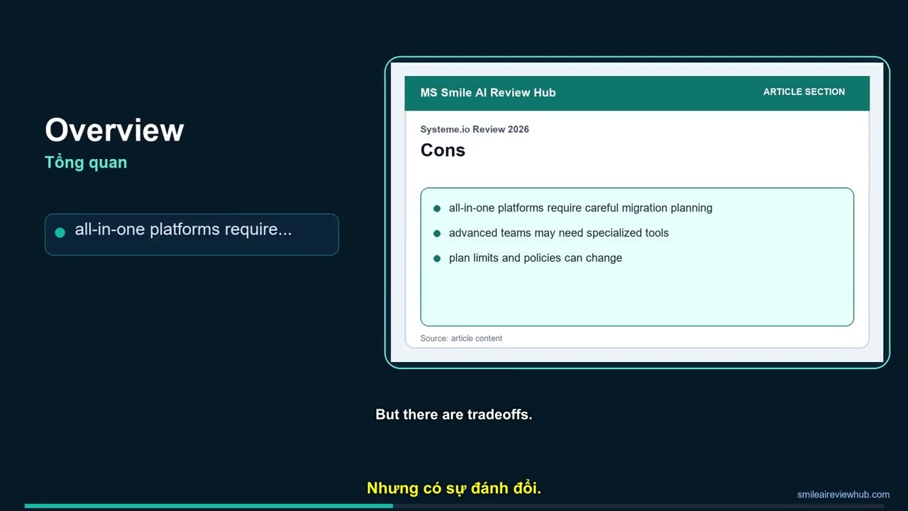 Smile AI Review Hub YouTube review thumbnail