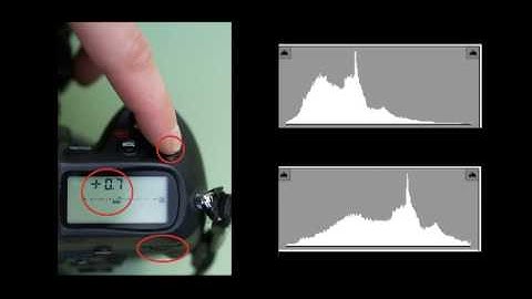 Photoshop Histogram and Exposure by Jonathan Kingston