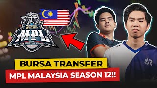 BURSA TRANSFER PEMAIN ASING HEBOHKAN MPL MALAYSIA SEASON 12!!