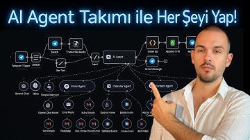 Yapay Zeka Ordusu Kur! n8n ile Tüm İşlerini AI’ya Yaptırmanın Formülü
