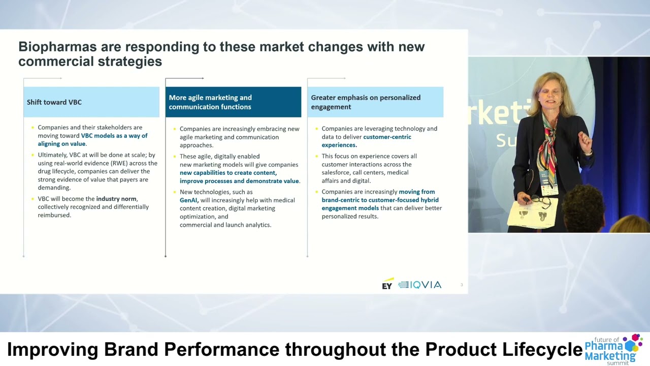 Launch Strategies & Omnichannel Marketing in Pharma: Insights from IQVIA and EY | FUTURE PHARMA 2024