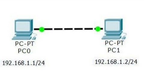 CARA SETTING JARINGAN PEER TO PEER WINDOWS 7