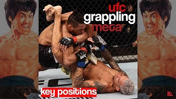 UFC Grappling Meta: Key Positions・UFC Performance Institute