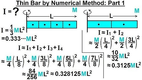 Physics - Test Your Knowledge: Moment of Inertia (2 of 24) I=? Thin Bar Numerical Method: Part 1/3