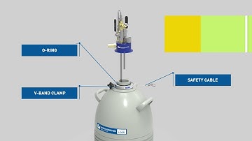 Worthington - Operating a Liquid Withdrawal Device - imlab